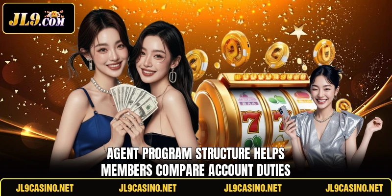 Agent program structure helps members compare account duties