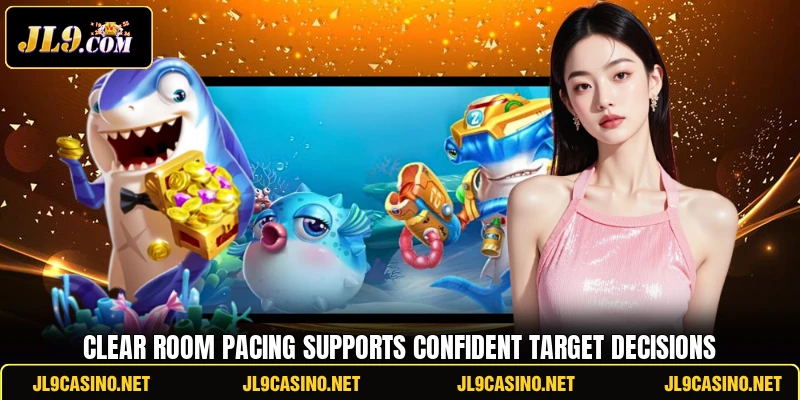 Clear room pacing supports confident target decisions Clear room pacing supports confident target decisions