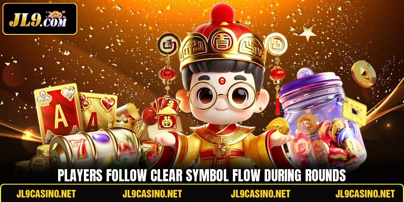 Players follow clear symbol flow during rounds