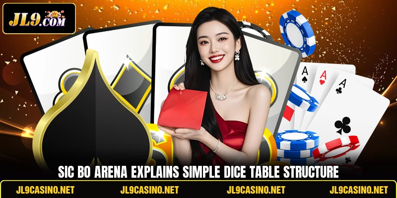 Sic Bo Arena explains simple dice table structure Sic Bo Arena explains simple dice table structure
