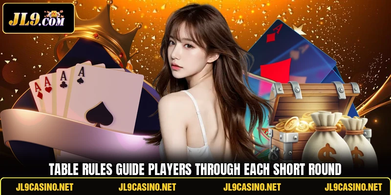 Table rules guide players through each short round